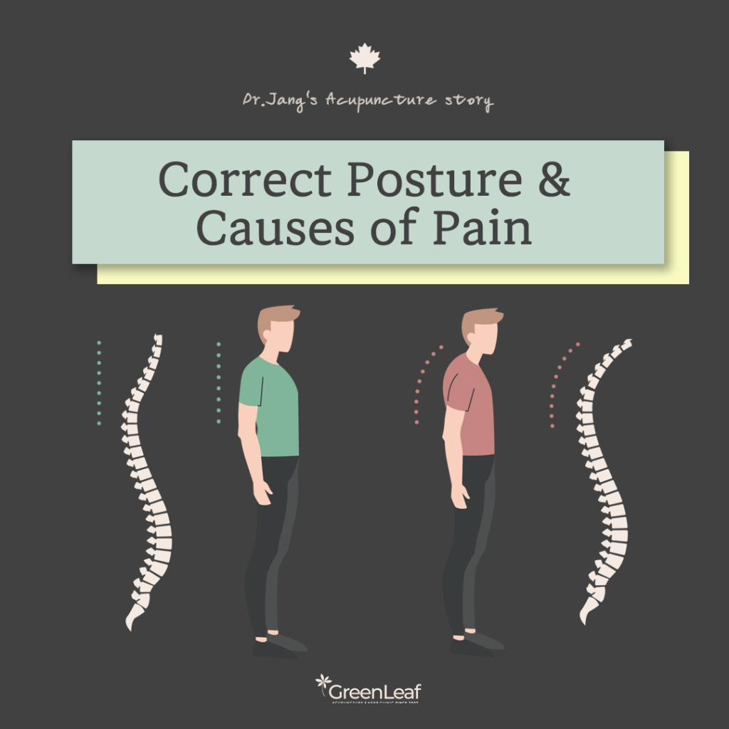 Posture, Correct, Pain